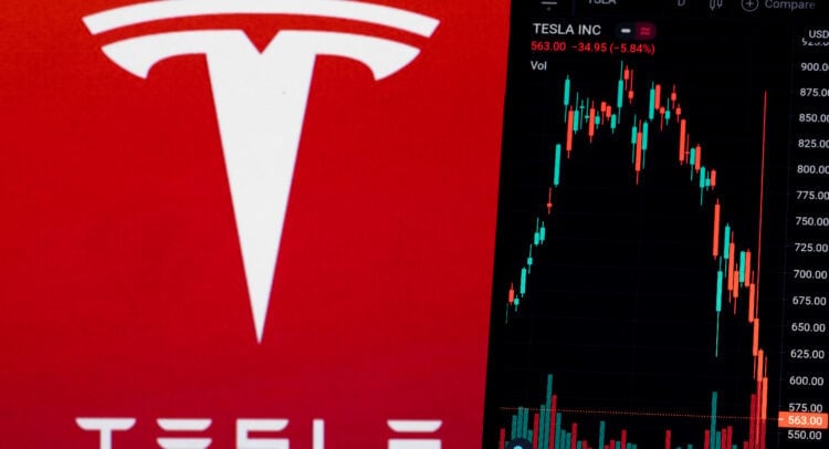 קתי ווד ממשיכה למכור עוד מניות טסלה, אבל TSLA עדיין שולטת בתוך ARK