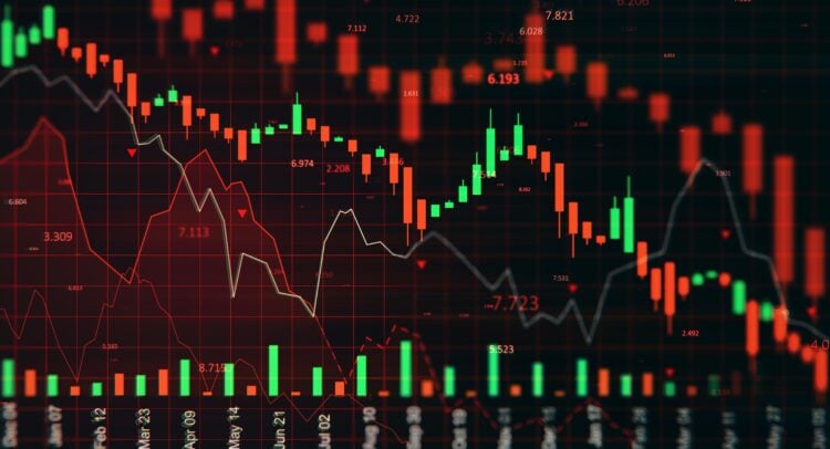 חוזי המניות בארה"ב צוללים כשטראמפ מעורר חששות ממכסי יבוא על גרינלנד